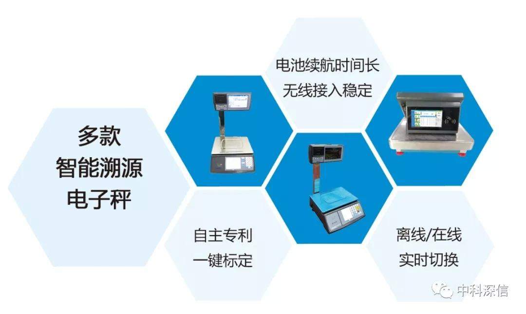 年轻人爱上农贸市场的理由，关键竟在它？