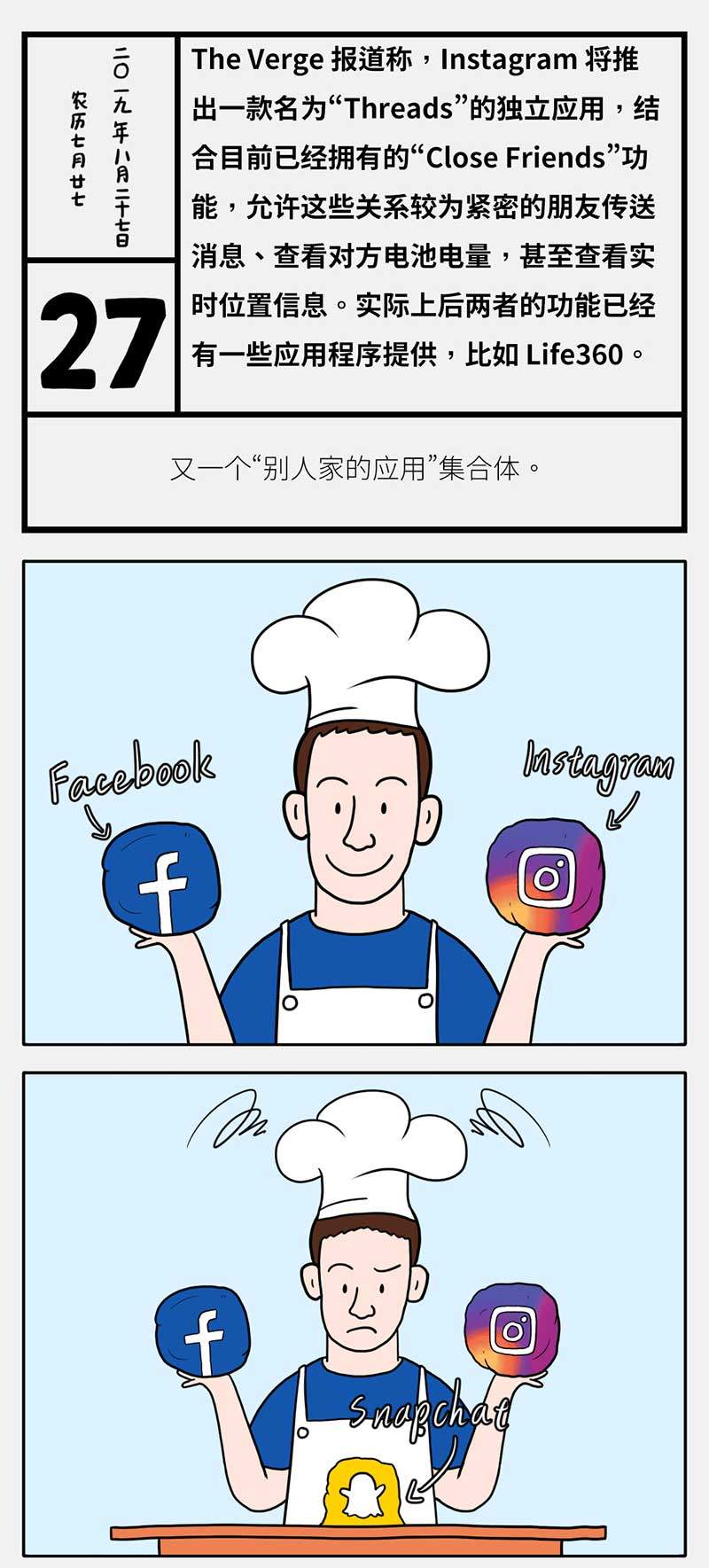 科技图鉴|小厨师扎克伯格