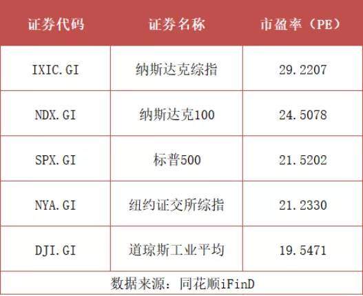 一个月财富缩水4%！人民币创11年新低，如何保卫你的资产？