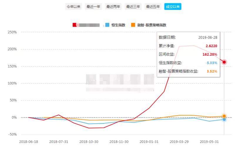 一个月财富缩水4%！人民币创11年新低，如何保卫你的资产？