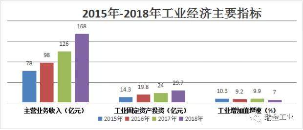 瑞金喜获大奖，含金量高！