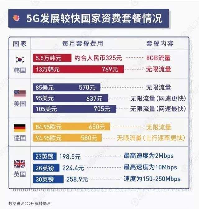 董明珠与雷军开启新赌约：10亿不要了，再赌5年；FF回应贾跃亭卸任：架构变革将公布细节；中国恒大上半年净利润270.6亿...