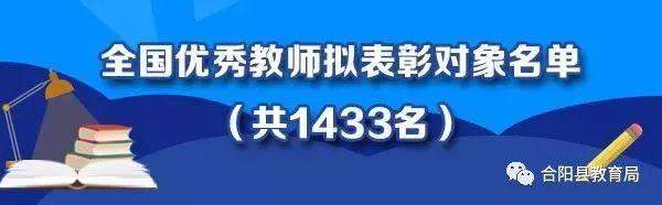 荣誉||国家级、省级多项荣誉花落合阳！