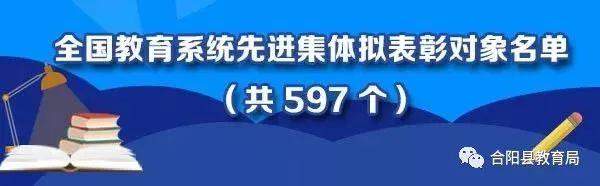 荣誉||国家级、省级多项荣誉花落合阳！