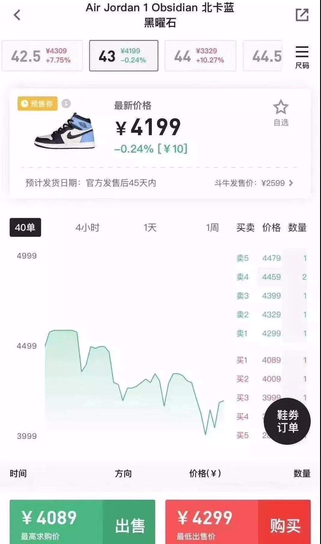 有趣|95后的暴富捷径：“我25岁，炒鞋月入百万”