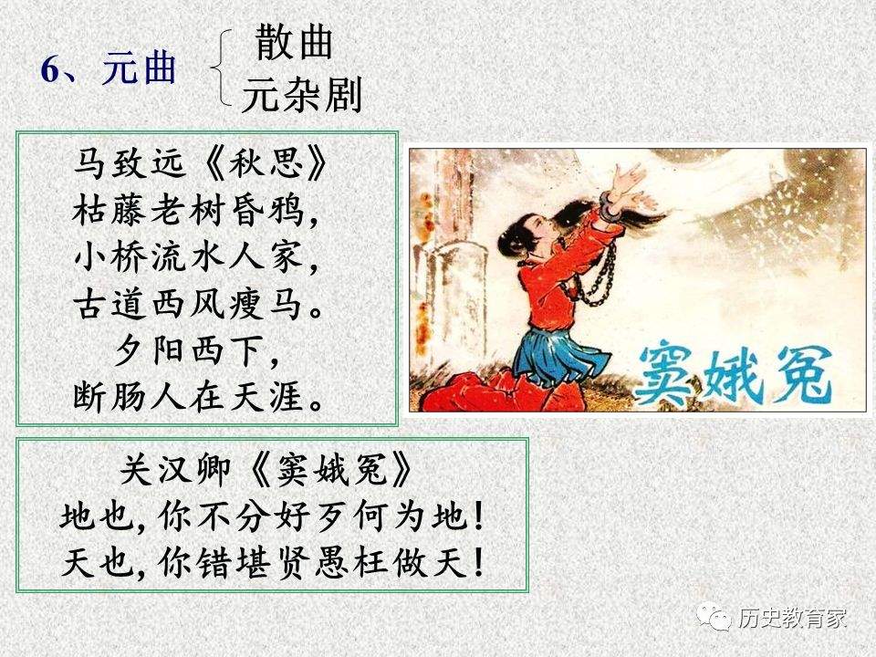 【一轮复习】中国古代的科学技术与文化