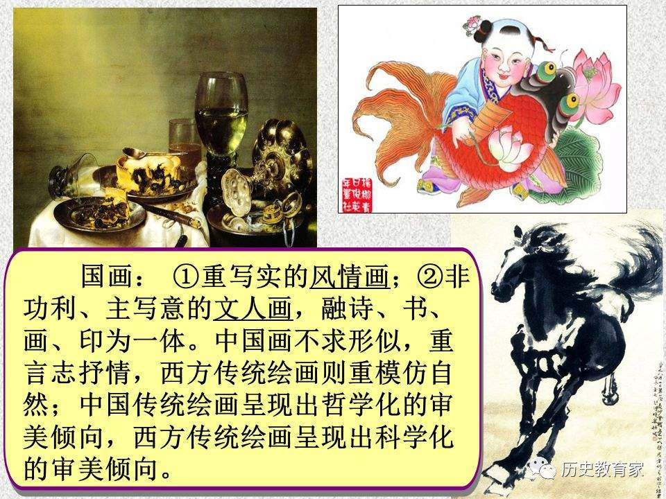 【一轮复习】中国古代的科学技术与文化