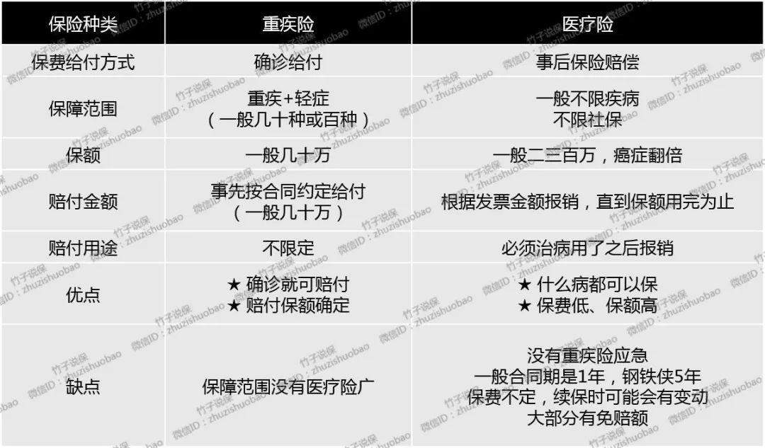 竹子说保：黄晓明这无处安放的“双商”，之「明学」意外蹿红！