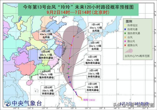 台风窝捅开了！五个台风胚胎一字排开，多个台风即将排队生成