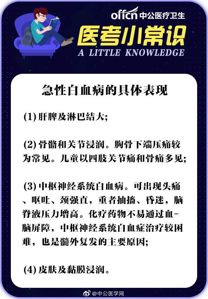 急性白血病的表现