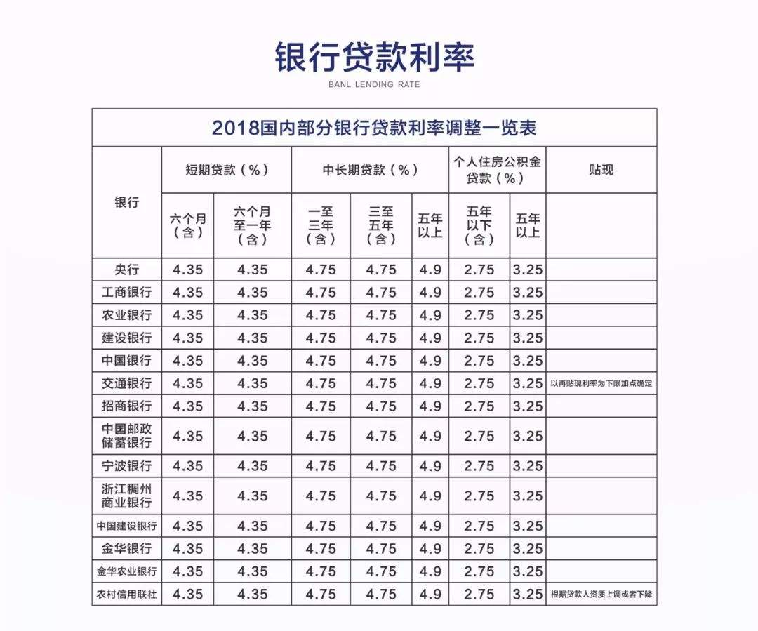 8月冷清收场！成交量持续走低