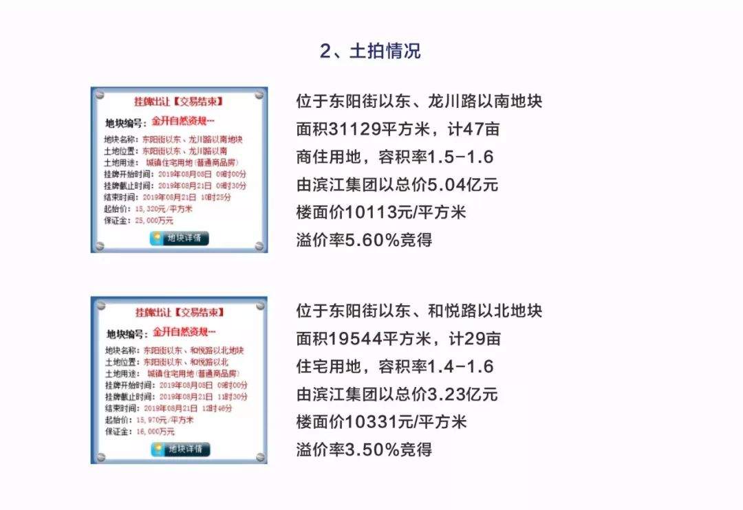 8月冷清收场！成交量持续走低