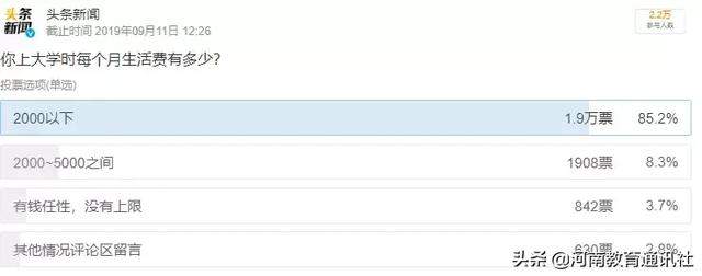 新生每月要4000元生活费被拒上了热搜！网友吵起来了…