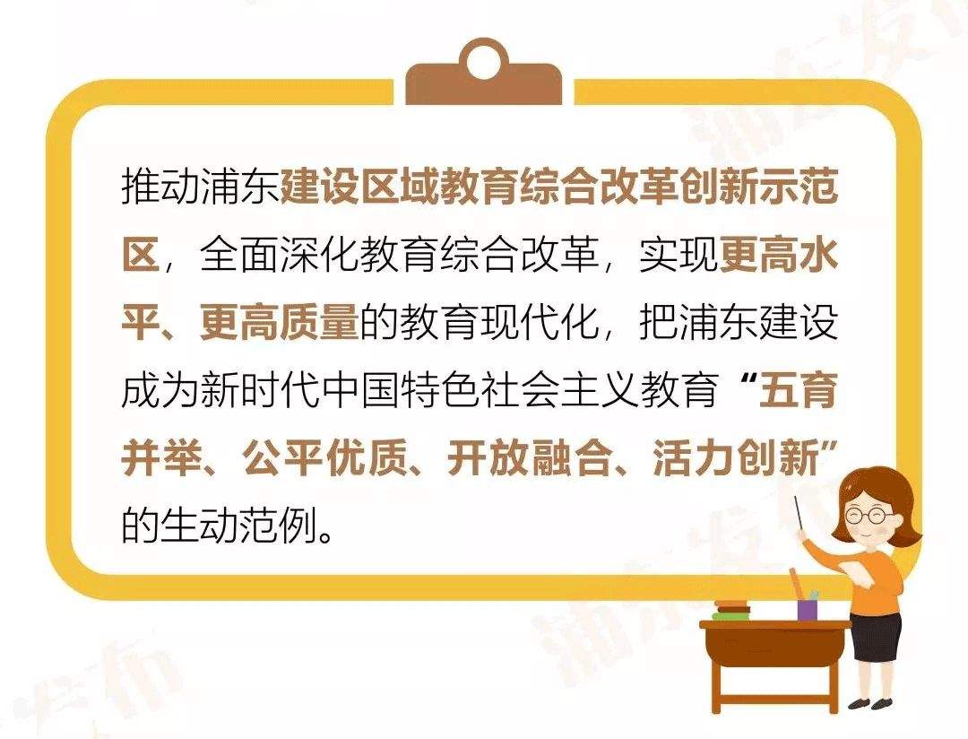 推动浦东建设上海首个区域教育综合改革创新示范区！《浦东教育现代化2035（征求意见稿）》出炉→