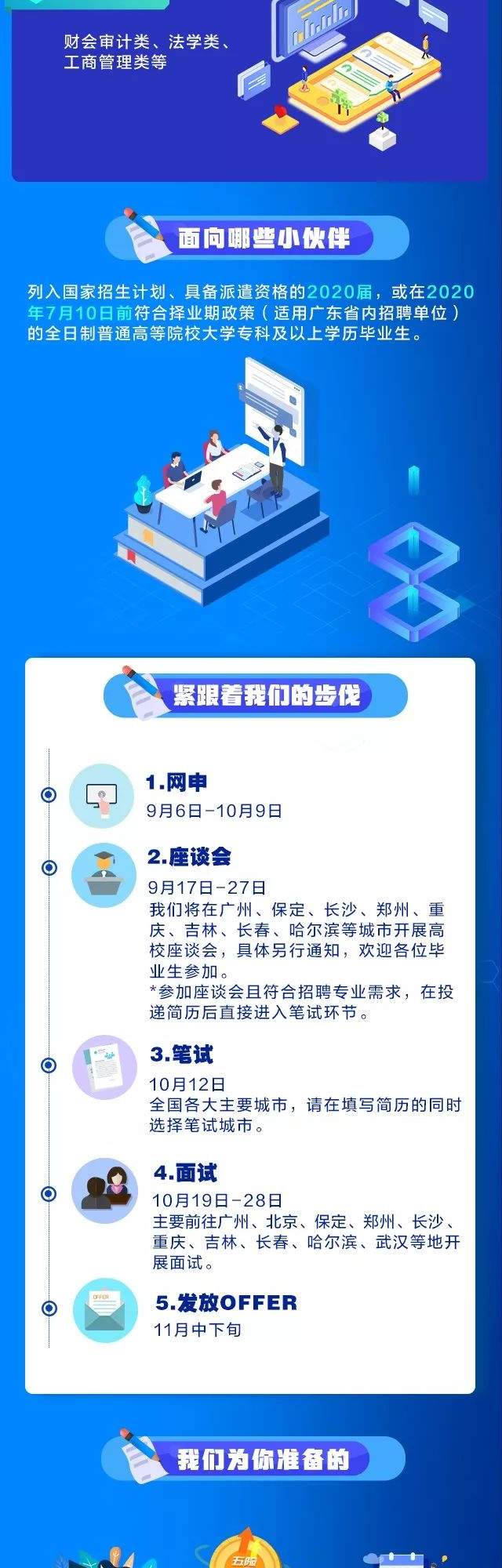 能源有你更多可能|广东能源集团2020年校园招聘正式启动