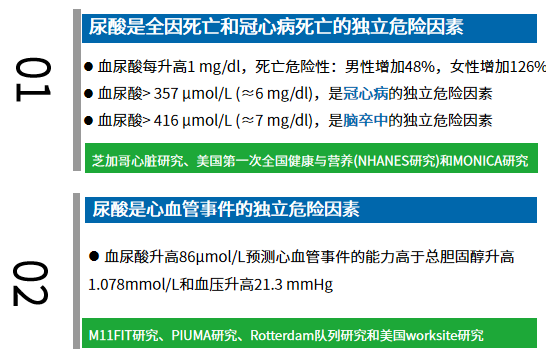 无症状高尿酸血症要不要治疗?