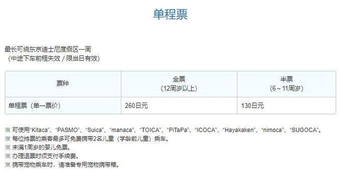 【东京迪士尼乐园&东京迪士尼海洋】畅游全攻略