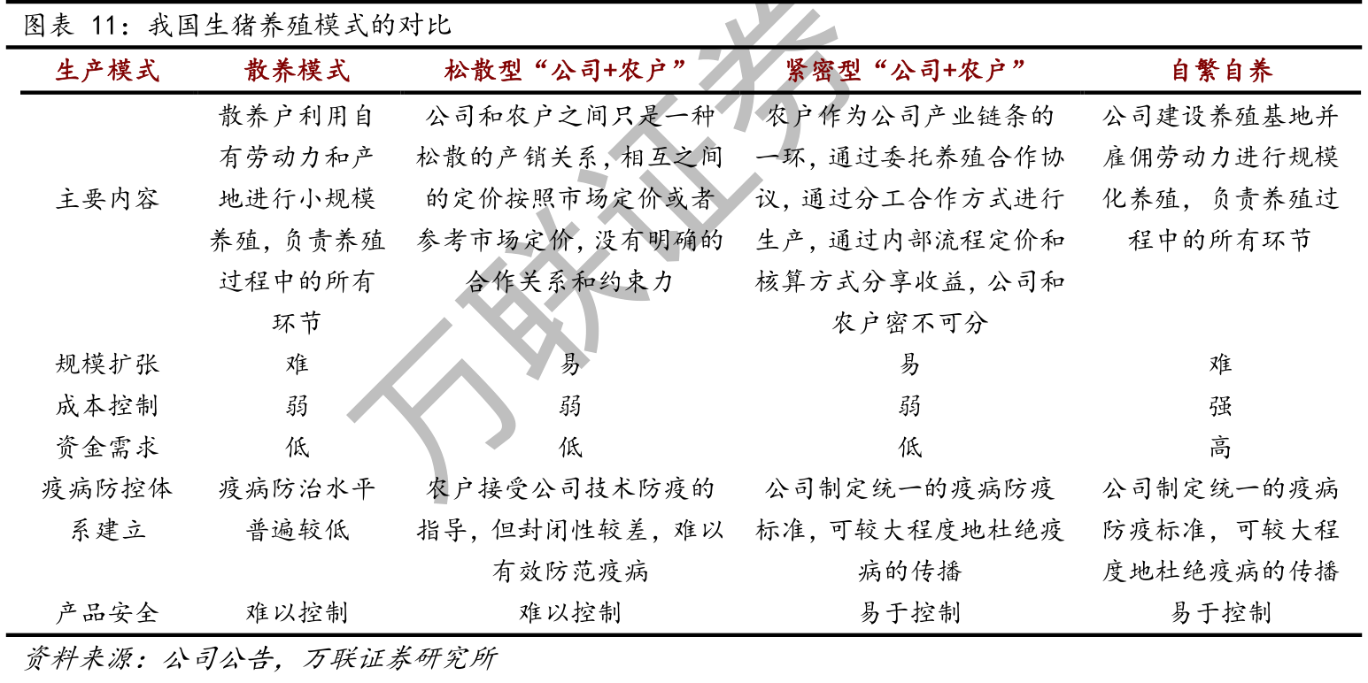 最高补贴1000万！生猪养殖补贴政策已落地