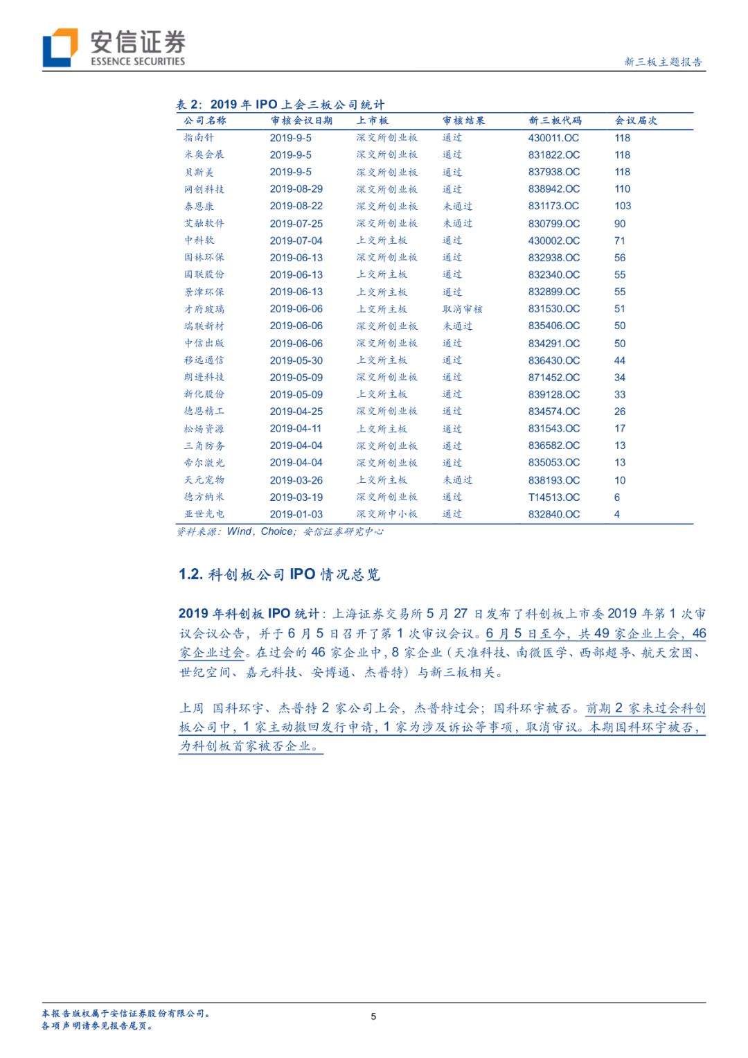 【科新先声】上周6家非科创板企业IPO均过会；科创板现首家被否企业【安信诸海滨团队】