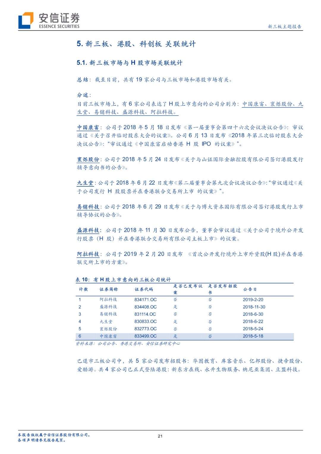 【科新先声】上周6家非科创板企业IPO均过会；科创板现首家被否企业【安信诸海滨团队】