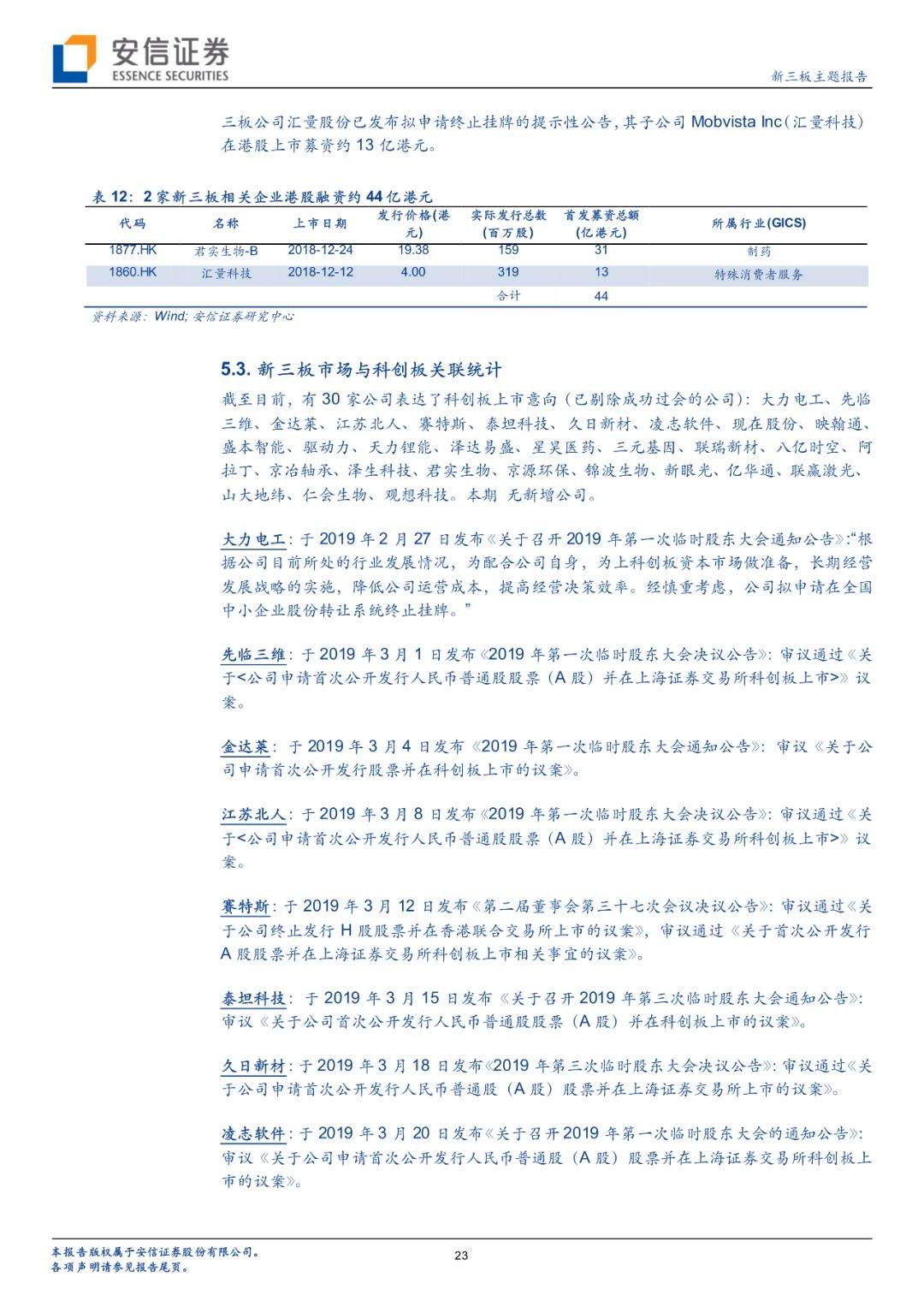 【科新先声】上周6家非科创板企业IPO均过会；科创板现首家被否企业【安信诸海滨团队】