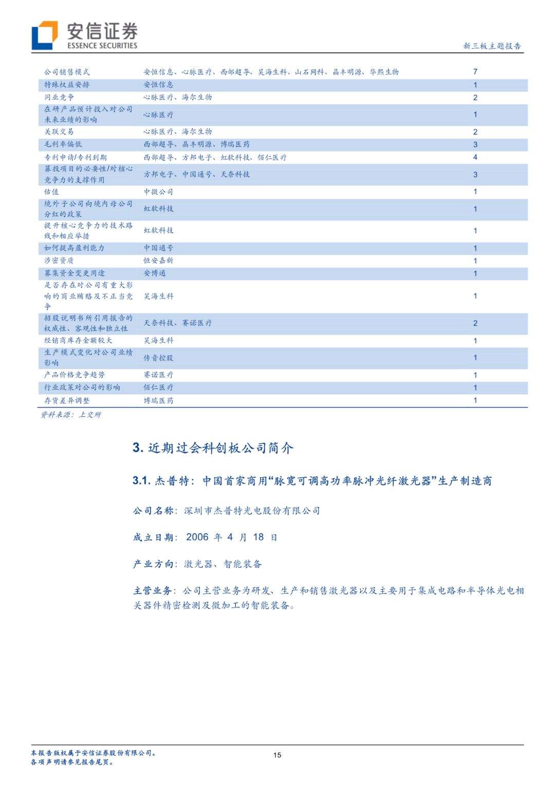 【科新先声】上周6家非科创板企业IPO均过会；科创板现首家被否企业【安信诸海滨团队】