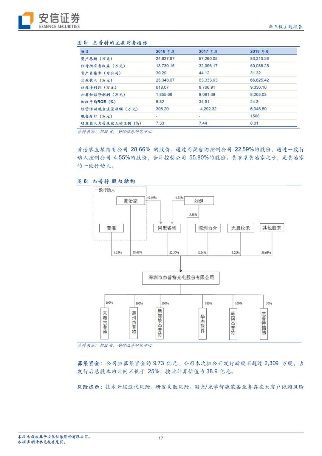 【科新先声】上周6家非科创板企业IPO均过会；科创板现首家被否企业【安信诸海滨团队】