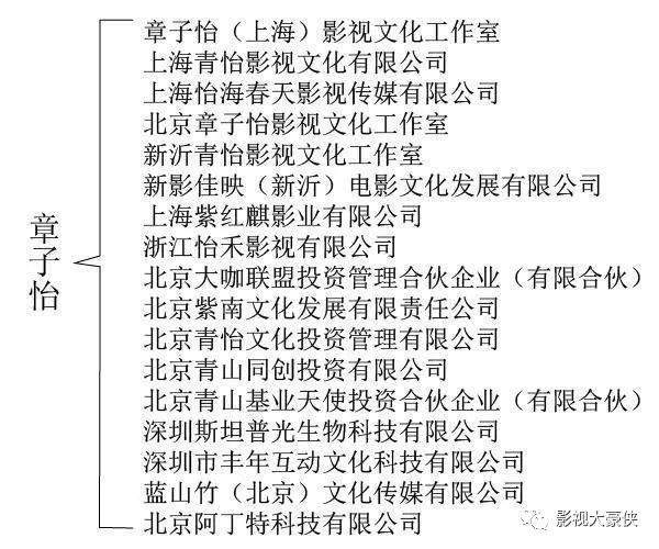 章子怡嫁4婚的汪峰值不值？看看两人建造的豪宅，豪都难以概括