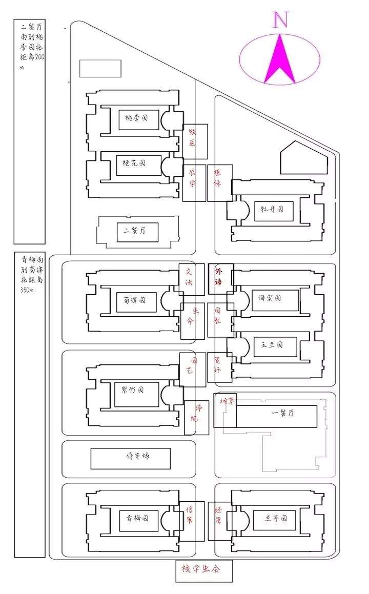 新生指南|背上行囊跟我走