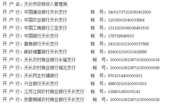 天长四个地块公开拍卖！