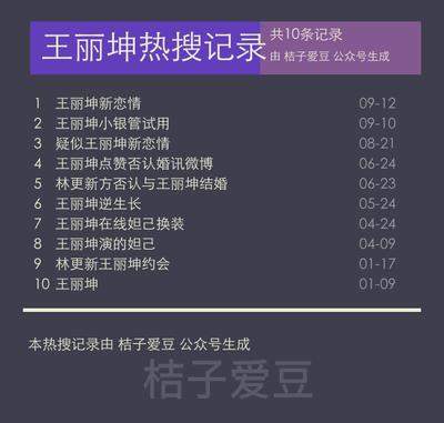 王丽坤新恋情上热搜了？到底是怎么回事？