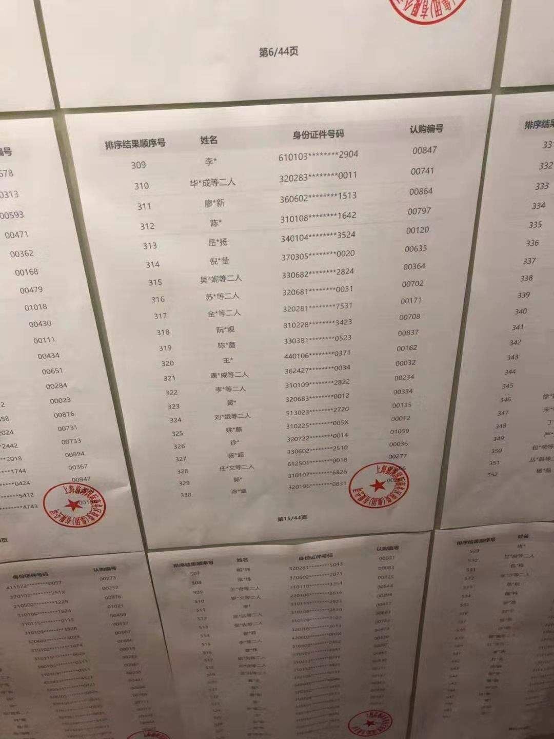 前滩晶萃名邸昨日摇号结果已出！306套房你该怎么选？