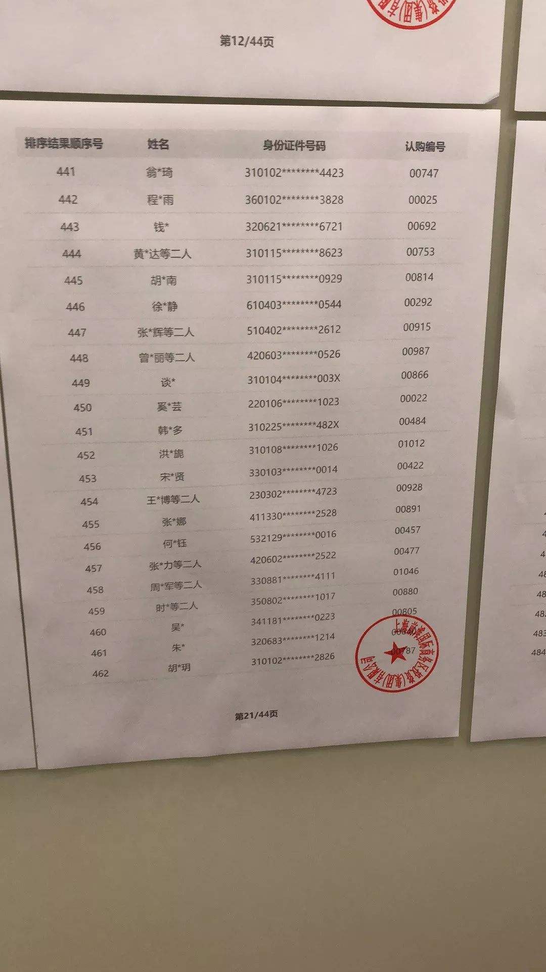 前滩晶萃名邸昨日摇号结果已出！306套房你该怎么选？