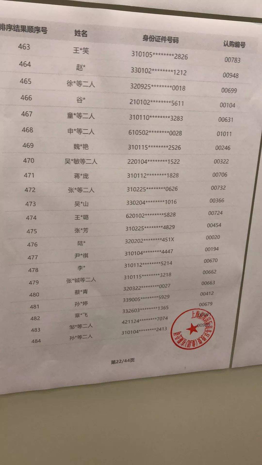 前滩晶萃名邸昨日摇号结果已出！306套房你该怎么选？