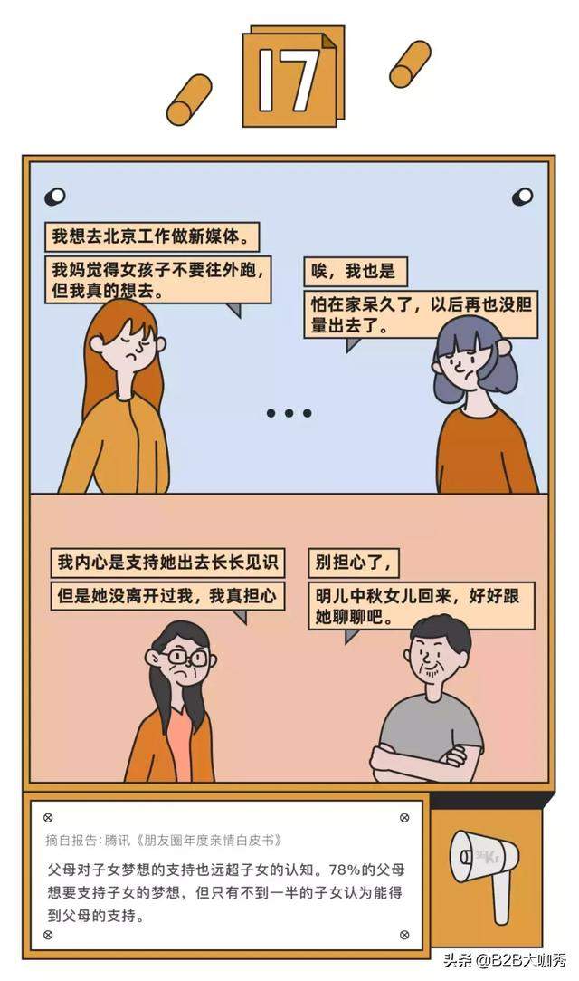 “妈，求你别刷朋友圈了！”