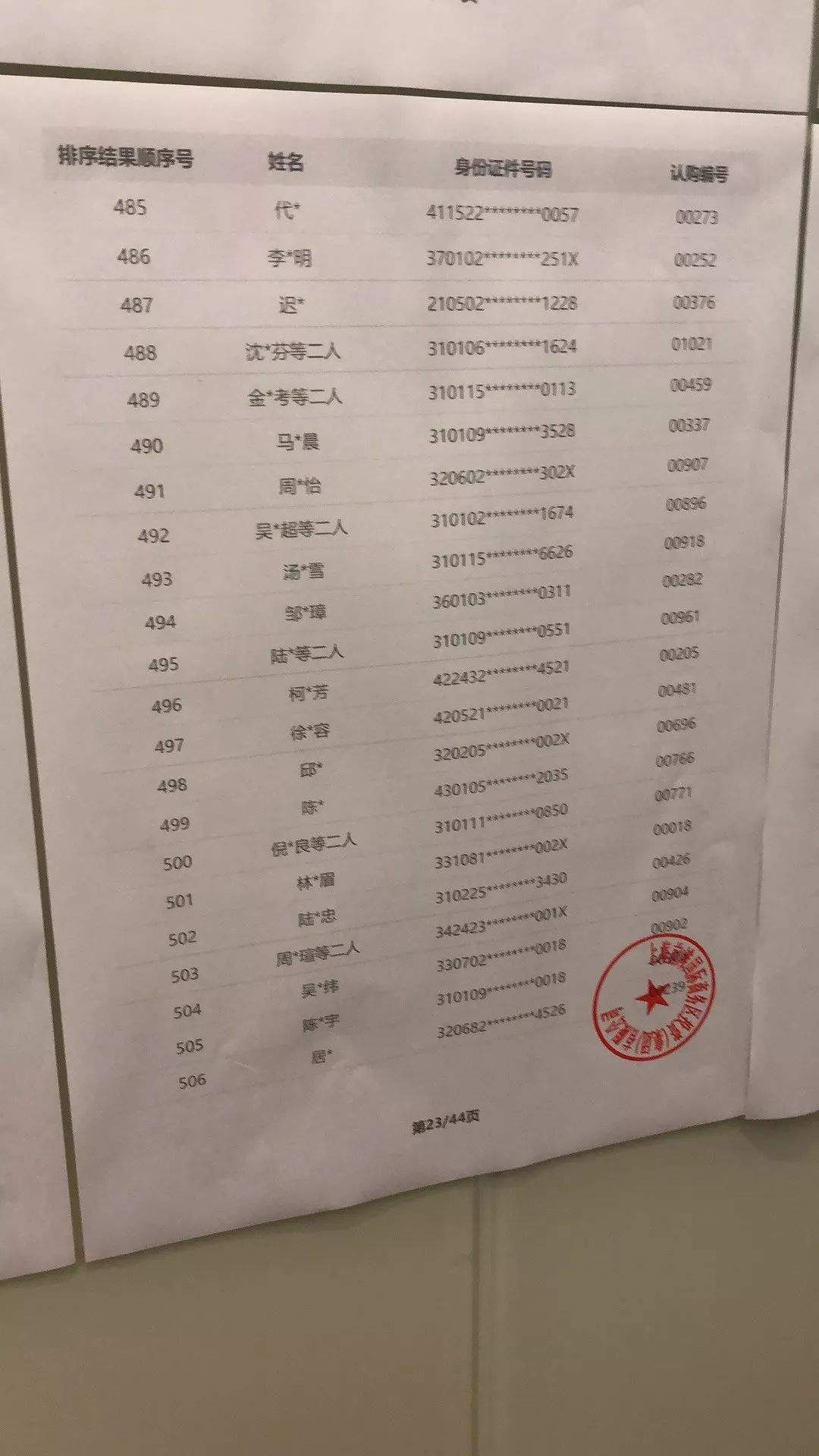 前滩晶萃名邸昨日摇号结果已出！306套房你该怎么选？