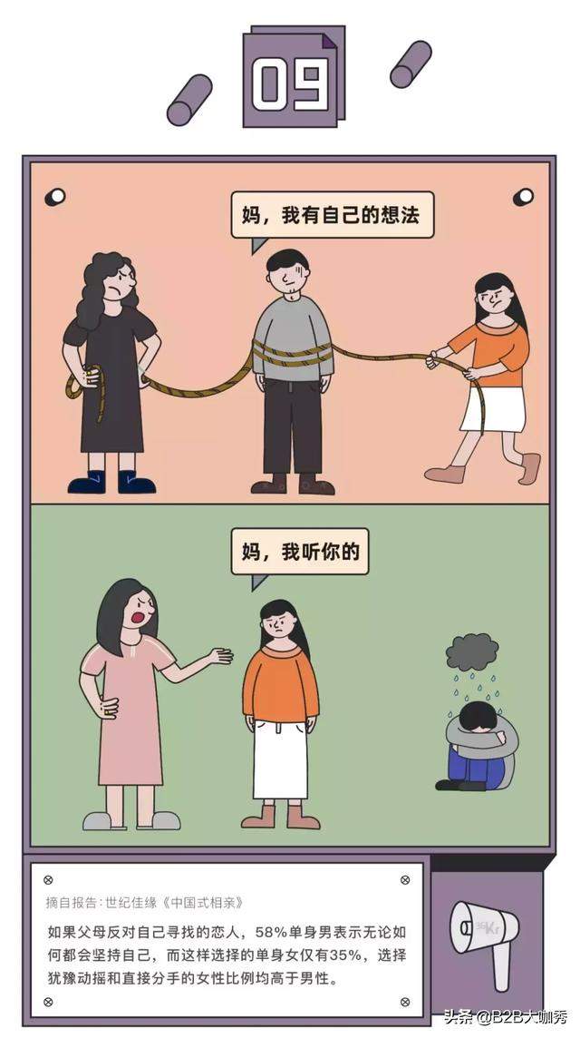 “妈，求你别刷朋友圈了！”