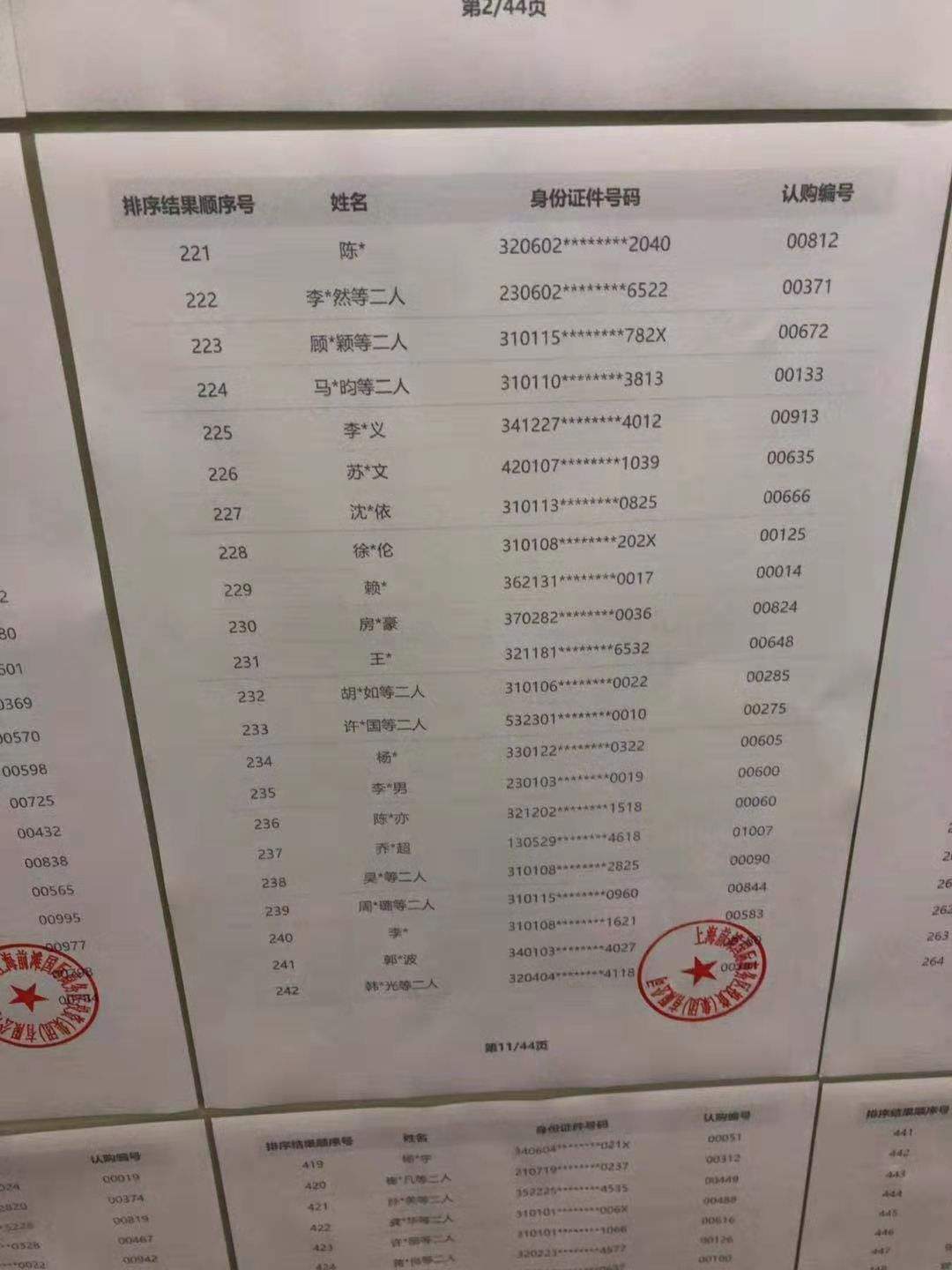 前滩晶萃名邸昨日摇号结果已出！306套房你该怎么选？