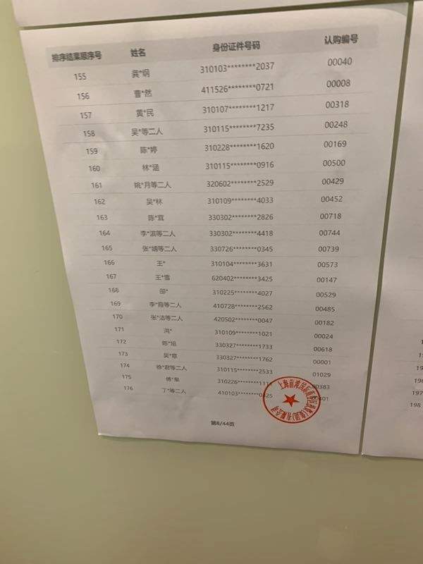 前滩晶萃名邸昨日摇号结果已出！306套房你该怎么选？