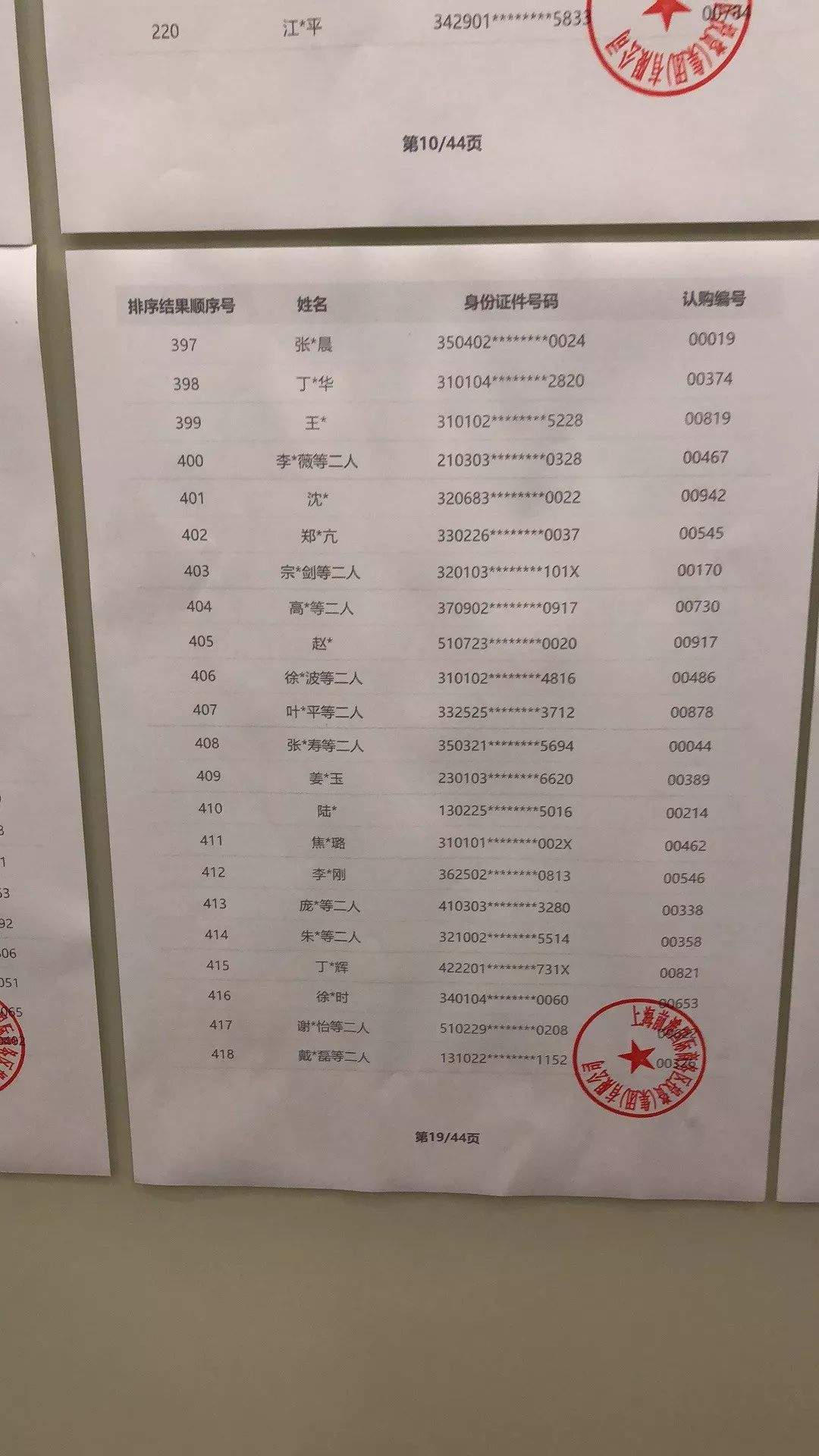 前滩晶萃名邸昨日摇号结果已出！306套房你该怎么选？