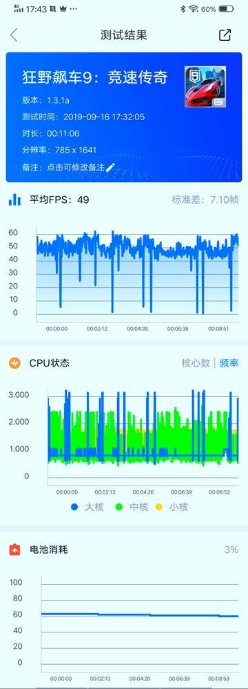 vivoNEX3手机首发体验：智慧5G，vivo探索全面屏又一力作