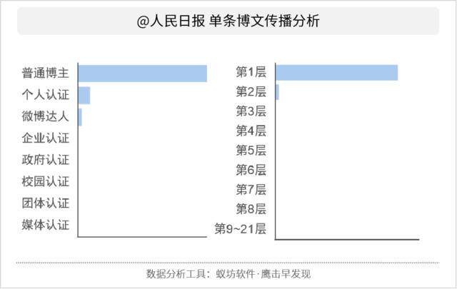 九一八事变88周年：悼念与铭记如何成为舆论场主流声音？