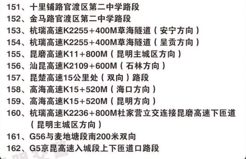 老司机看过来：昆明新增162个电子眼，专盯这些违法行为…