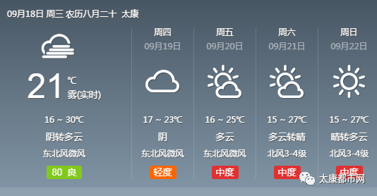 这里下雪啦！太康气温降至…