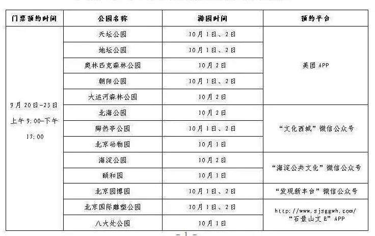 国庆假期这些公园免费！还有多地景区门票大降价……