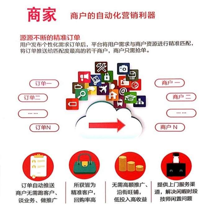 中国正在进入下一个“新时代”，把握时代才能不被淘汰