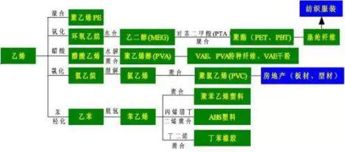 沙特是好惹的，油田是随便搞的吗？！