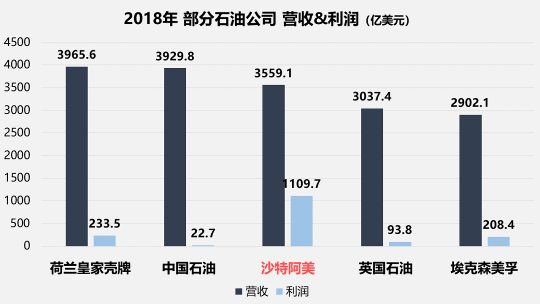 第五个挑战美元霸权的国家，结局将会如何？