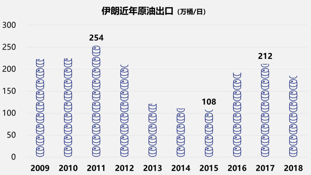 第五个挑战美元霸权的国家，结局将会如何？