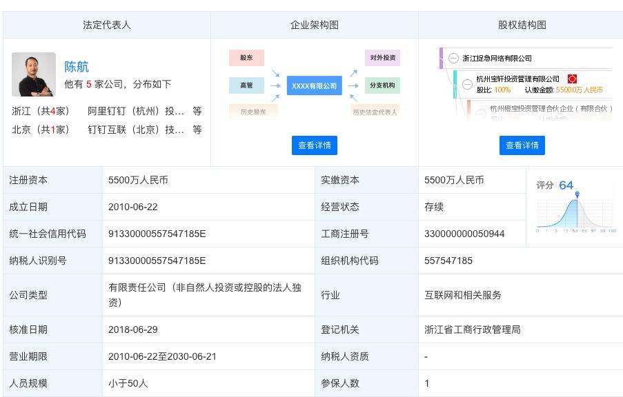 阿里巴巴，你这一辈子有没有为了社交拼过命？